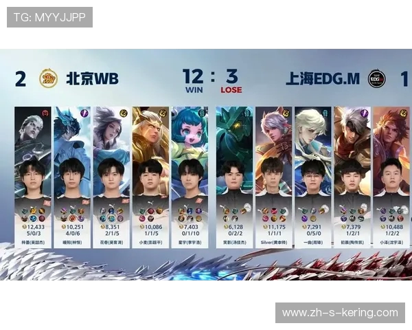 探讨EDG在王者荣耀赛事中的心理素质与团队表现的关系分析