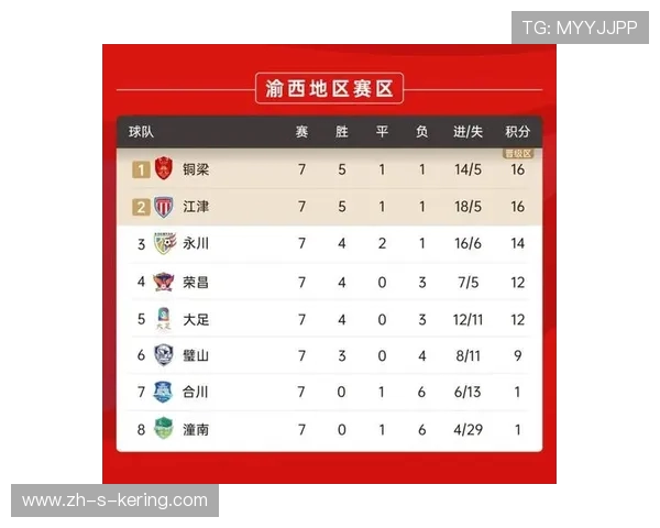 重庆排球队在钻石联赛积分榜上以92分稳居第一名展现强劲实力