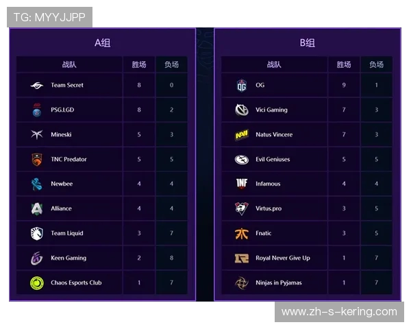 全球电竞赛事实时比分追踪与战队数据深度解析平台