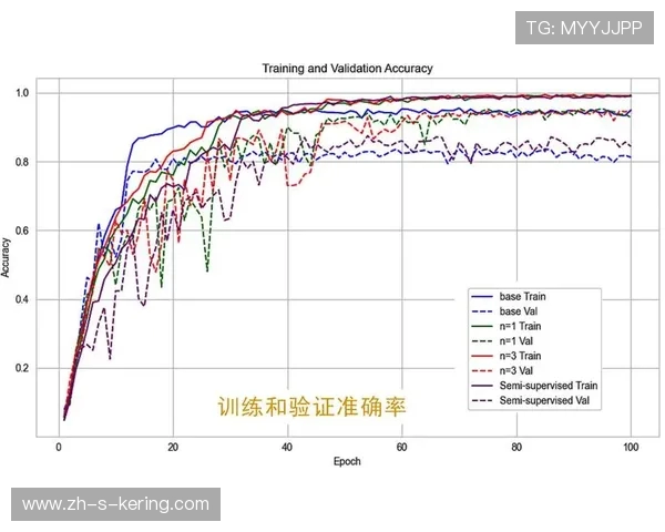 波斯与西部联对决全方位分析及赛前预测策略探讨